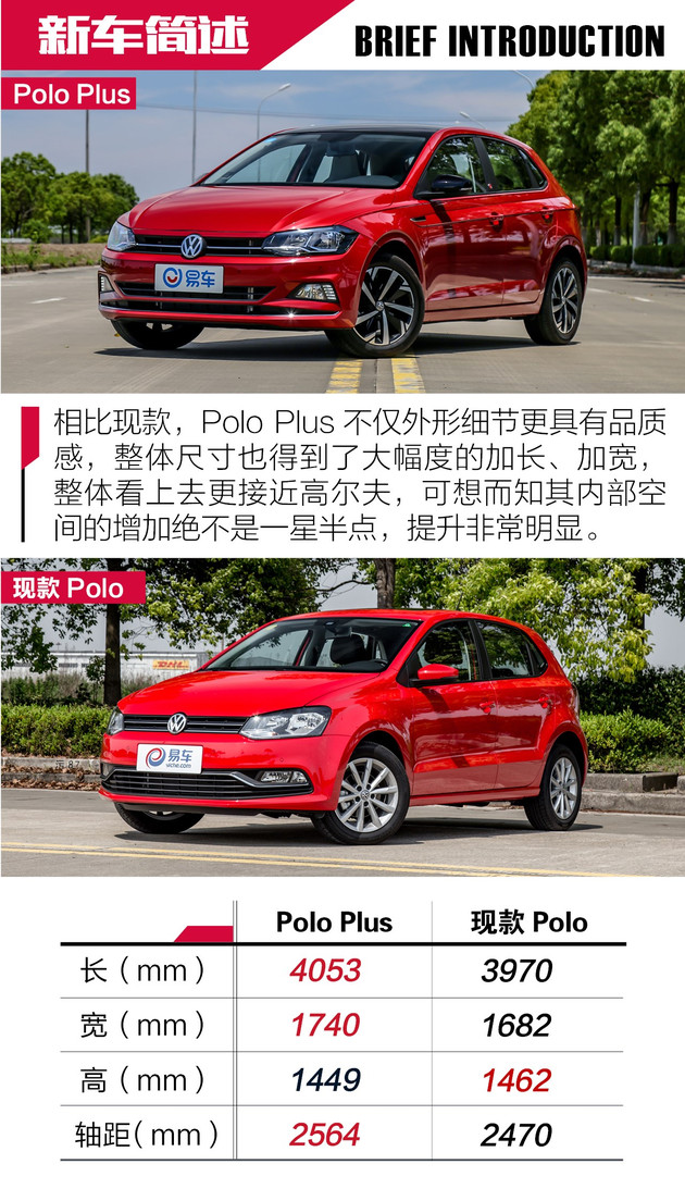 大众Polo Plus,大众高尔夫