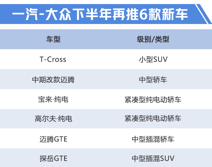 新车，迈腾，一汽大众，一汽大众新车,新迈腾