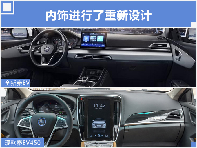 比亚迪,比亚迪全新秦EV 比亚迪,比亚迪全新秦EV