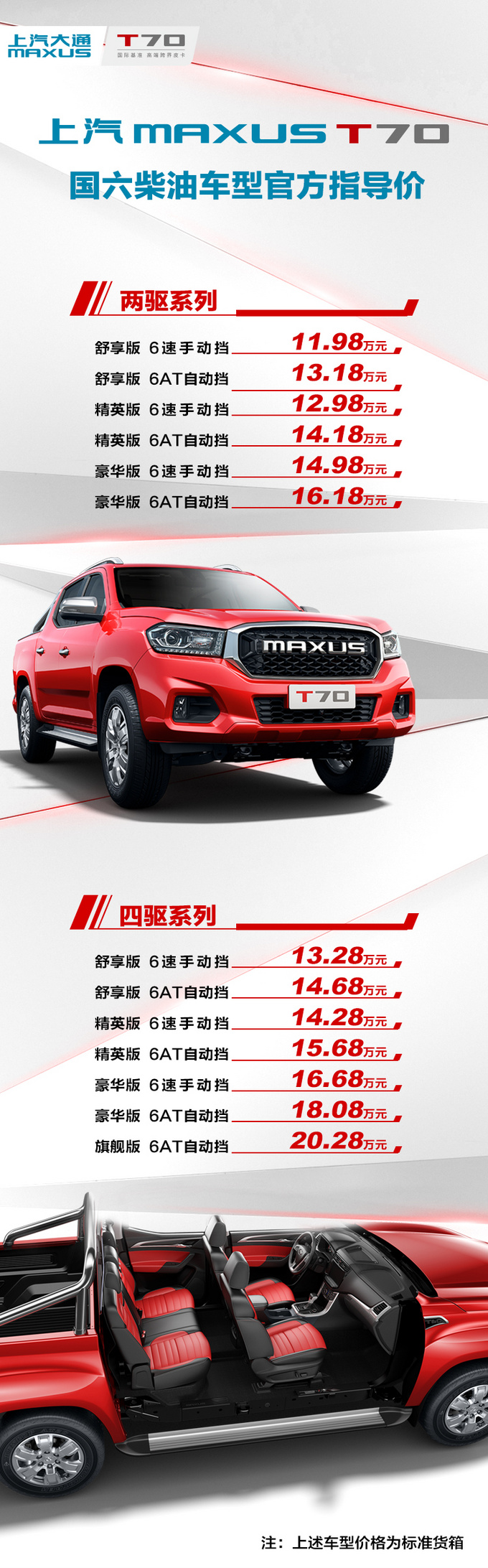 新车,国六皮卡,国六皮卡12款 新车,国六皮卡,国六皮卡12款