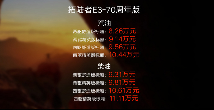 新车,国六皮卡,国六皮卡12款 新车,国六皮卡,国六皮卡12款