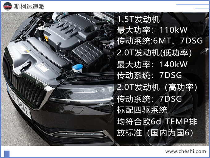 上汽大众，斯柯达新款速派,斯柯达速派实车