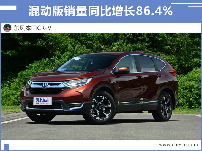 SUV，销量，东风本田，东风本田销量,东风本田6月销量