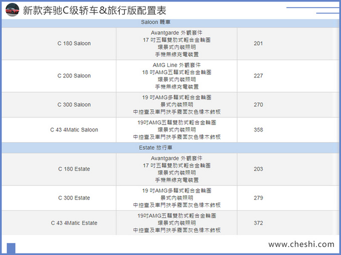 å¥é©°Cçº§ï¼å¥é©°Cçº§,æ°æ¬¾å¥é©°Cçº§ï¼æ°æ¬¾å¥é©°Cçº§æå