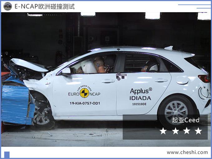 特斯拉，特斯拉model3,特斯拉model3碰撞测试