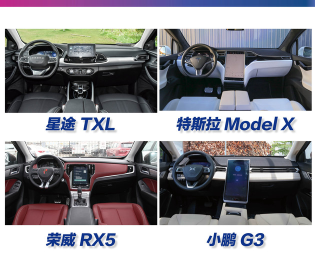 SUV，四款热门SUV多媒体系统对比,星途TXL中控系统，特斯拉Model X中控系统