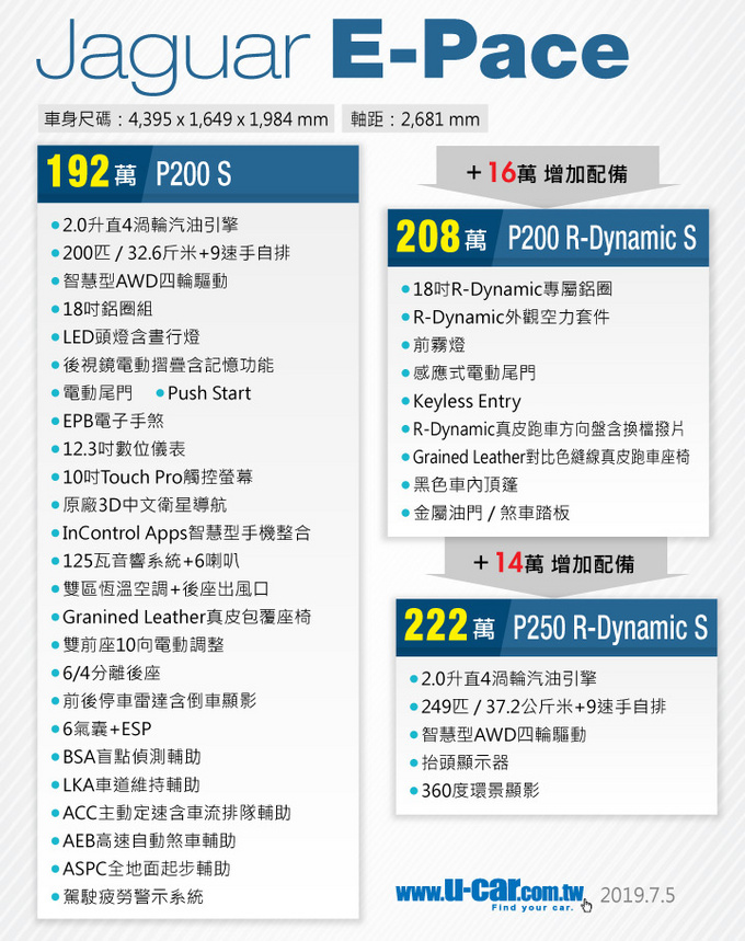 新车，奥迪Q3，捷豹新款E-PACE上市,捷豹新款E-PACE