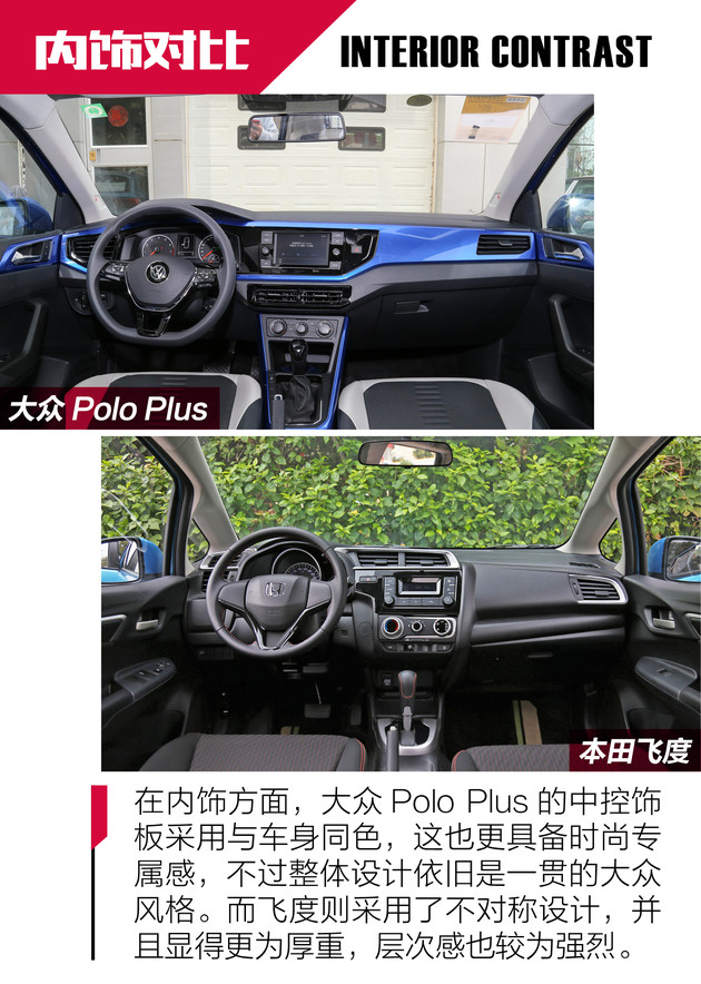 新车，大众Polo Plus,本田飞度