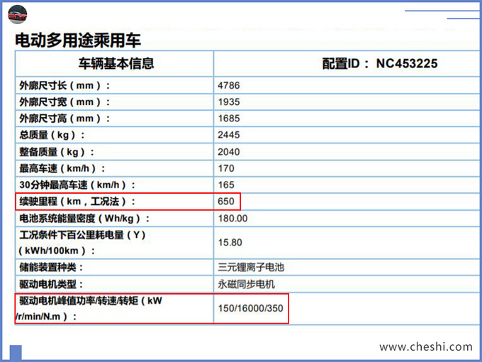 比亚迪,蔚来,广汽Aion LX配置,蔚来ES6配置 比亚迪,蔚来,广汽Aion LX配置,蔚来ES6配置