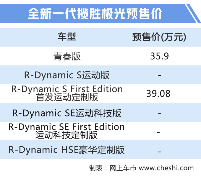 揽胜极光,路虎全新揽胜极光,路虎全新揽胜极光配置,路虎全新揽胜极光价格 揽胜极光,路虎全新揽胜极光,路虎全新揽胜极光配置,路虎全新揽胜极光价格