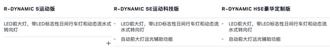 揽胜极光,路虎全新揽胜极光,路虎全新揽胜极光配置,路虎全新揽胜极光价格 揽胜极光,路虎全新揽胜极光,路虎全新揽胜极光配置,路虎全新揽胜极光价格