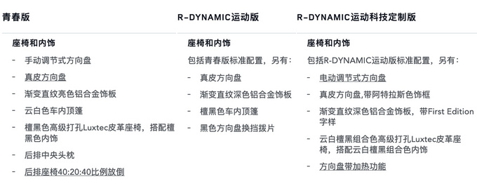 揽胜极光,路虎全新揽胜极光,路虎全新揽胜极光配置,路虎全新揽胜极光价格 揽胜极光,路虎全新揽胜极光,路虎全新揽胜极光配置,路虎全新揽胜极光价格