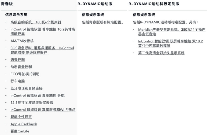 揽胜极光,路虎全新揽胜极光,路虎全新揽胜极光配置,路虎全新揽胜极光价格 揽胜极光,路虎全新揽胜极光,路虎全新揽胜极光配置,路虎全新揽胜极光价格