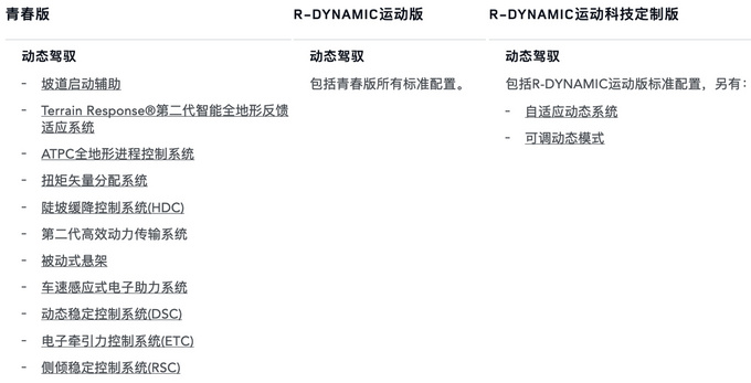 揽胜极光,路虎全新揽胜极光,路虎全新揽胜极光配置,路虎全新揽胜极光价格 揽胜极光,路虎全新揽胜极光,路虎全新揽胜极光配置,路虎全新揽胜极光价格