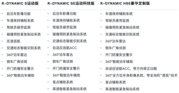 揽胜极光,路虎全新揽胜极光,路虎全新揽胜极光配置,路虎全新揽胜极光价格 揽胜极光,路虎全新揽胜极光,路虎全新揽胜极光配置,路虎全新揽胜极光价格