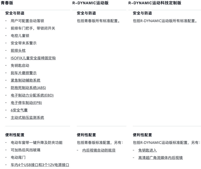 揽胜极光,路虎全新揽胜极光,路虎全新揽胜极光配置,路虎全新揽胜极光价格 揽胜极光,路虎全新揽胜极光,路虎全新揽胜极光配置,路虎全新揽胜极光价格
