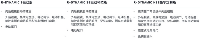 揽胜极光,路虎全新揽胜极光,路虎全新揽胜极光配置,路虎全新揽胜极光价格 揽胜极光,路虎全新揽胜极光,路虎全新揽胜极光配置,路虎全新揽胜极光价格