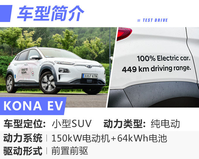 现代KONA,现代KONA测试,Model X 现代KONA,现代KONA测试,Model X