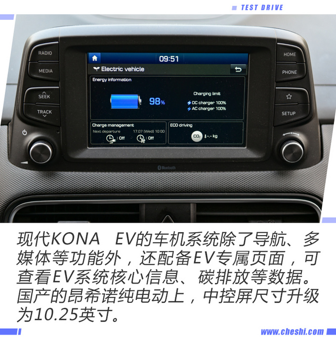 现代KONA,现代KONA测试,Model X 现代KONA,现代KONA测试,Model X