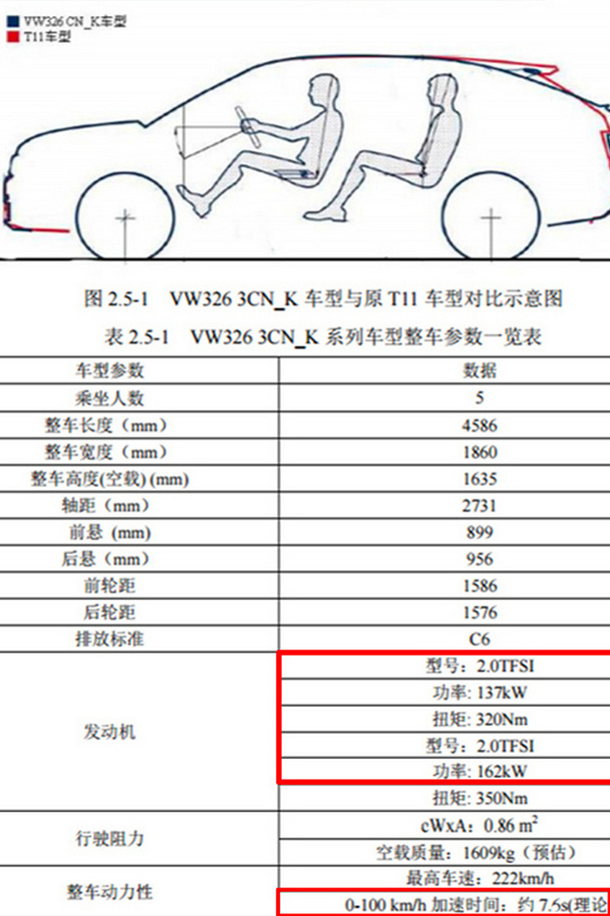 SUV，探岳Coupe投产,一汽大众轿跑SUV