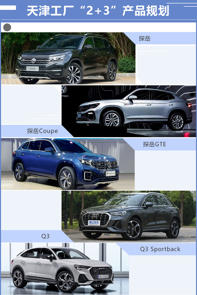 SUV，探岳Coupe投产,一汽大众轿跑SUV