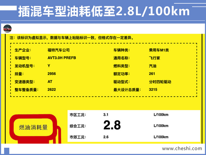 林肯飞行家上市