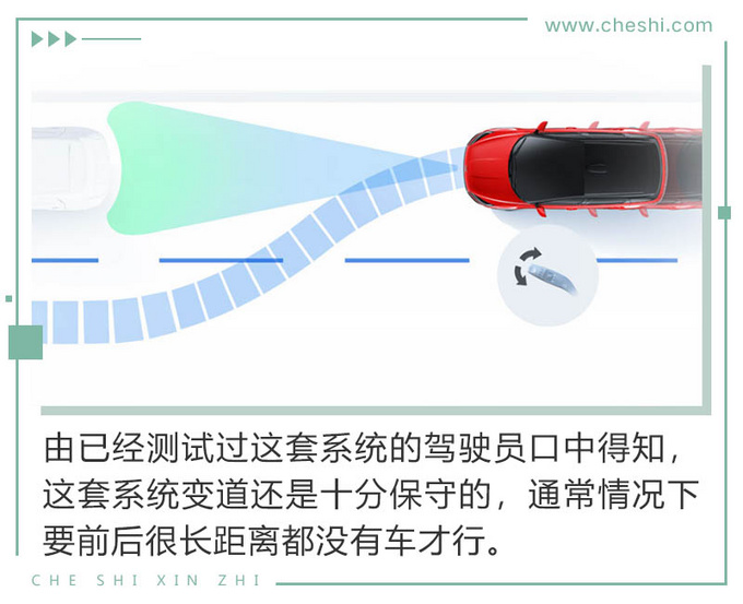 特斯拉，自动驾驶