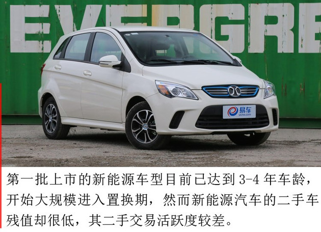 二手车,比亚迪,新能源保值率 二手车,比亚迪,新能源保值率