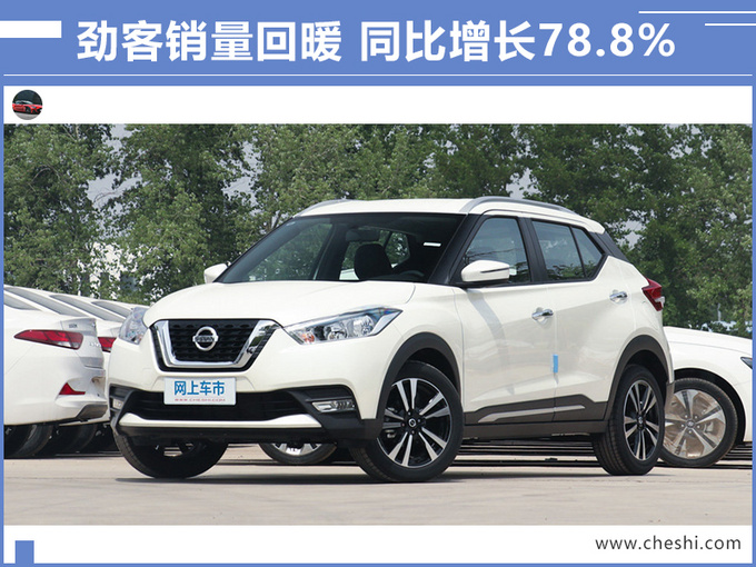 SUV，销量，东风日产，东风日产销量