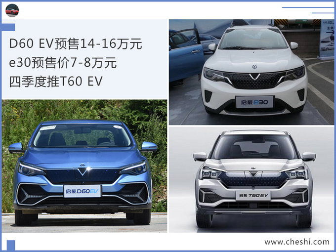 SUV，销量，启辰，东风启辰销量,车企销量