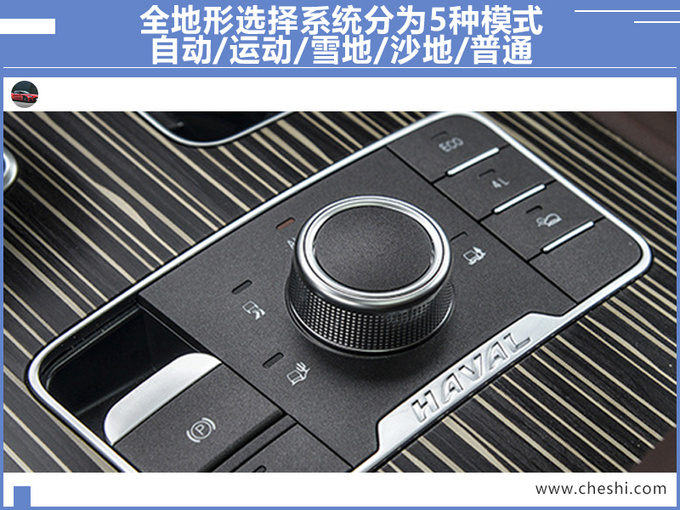 哈弗新款H9, 哈弗H9售价,哈弗国六