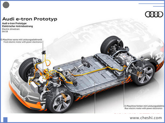 奥迪国产e-tron,奥迪国产e-tron电池包