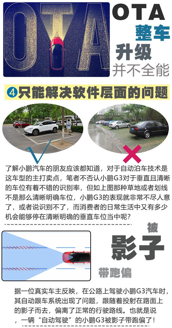 自动驾驶 自动驾驶