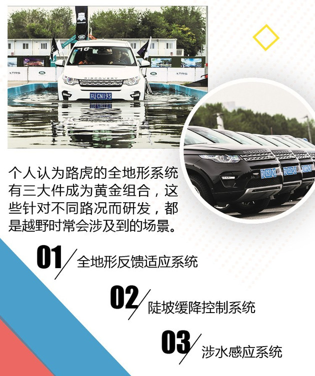 前瞻技术,路虎ATRS全地形系统 前瞻技术,路虎ATRS全地形系统