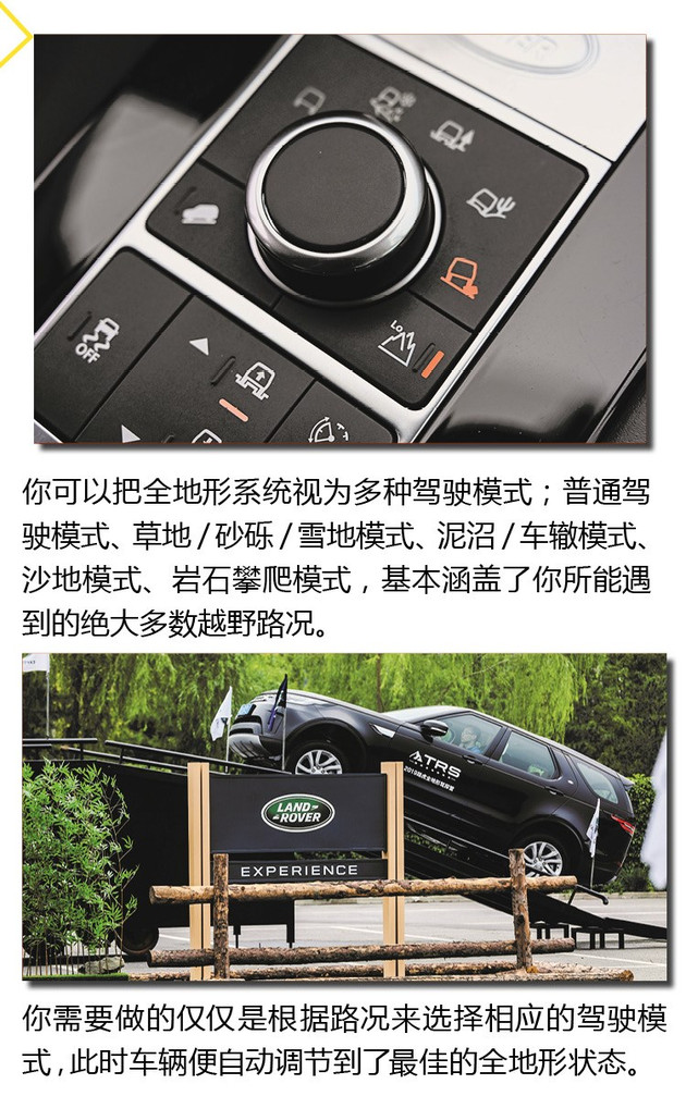 前瞻技术,路虎ATRS全地形系统 前瞻技术,路虎ATRS全地形系统