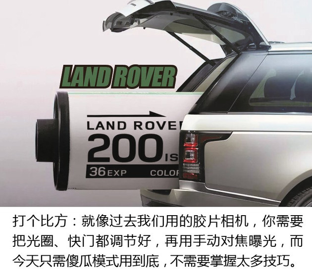 前瞻技术,路虎ATRS全地形系统 前瞻技术,路虎ATRS全地形系统
