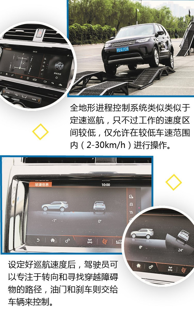 前瞻技术,路虎ATRS全地形系统 前瞻技术,路虎ATRS全地形系统