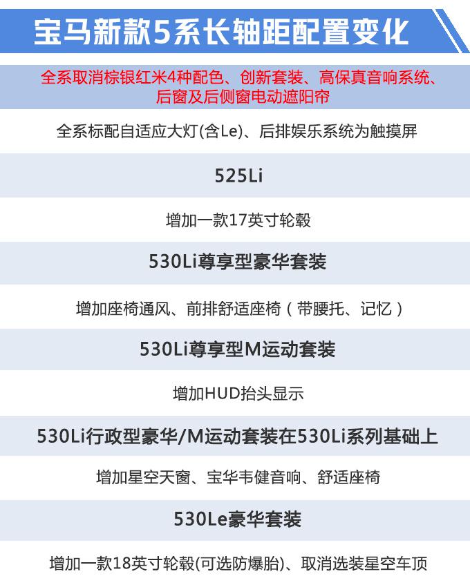 宝马新款5系,宝马新款5系售价