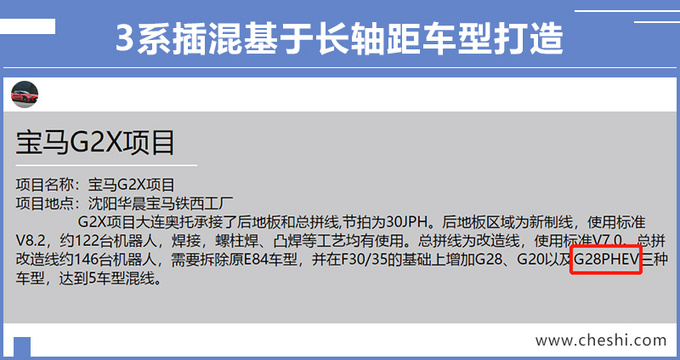 华晨宝马,华晨宝马投产新3系插混版 华晨宝马,华晨宝马投产新3系插混版