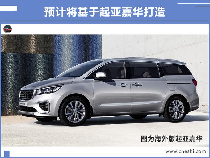 新车，北京现代，北京现代2020新车规划,10代索纳塔