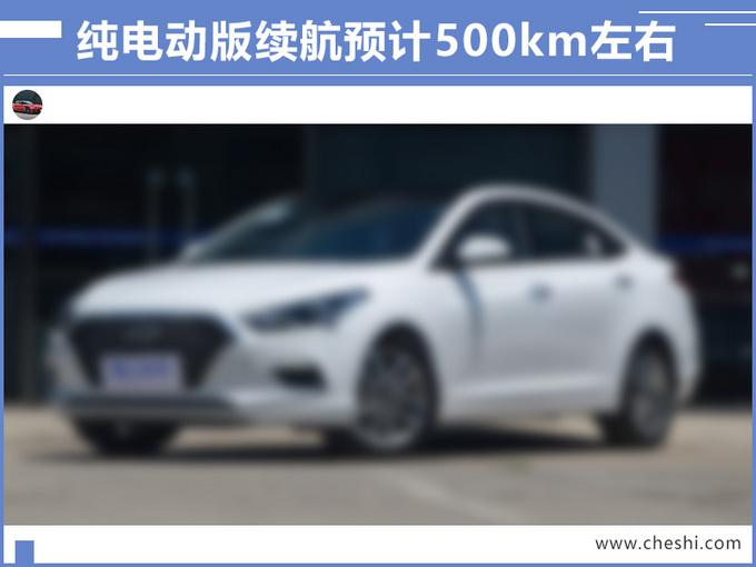 新车，北京现代，北京现代2020新车规划,10代索纳塔