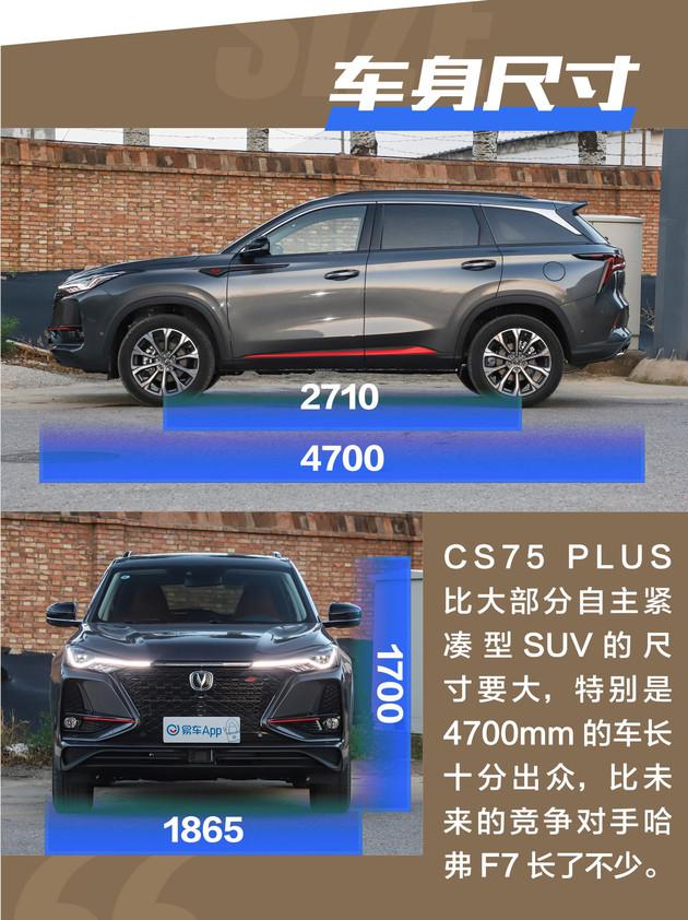 长安CS75，长安CS75 PLUS预售