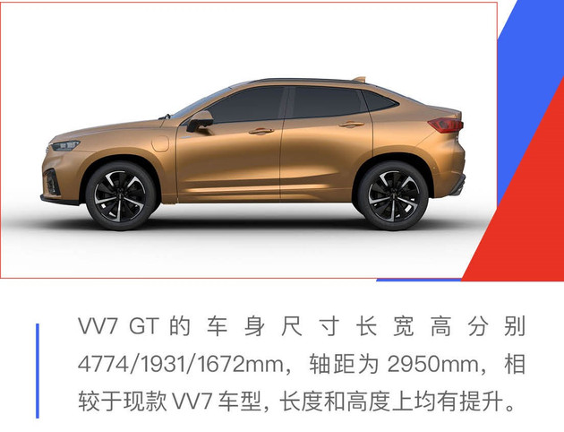 2020VV7,ɶչ