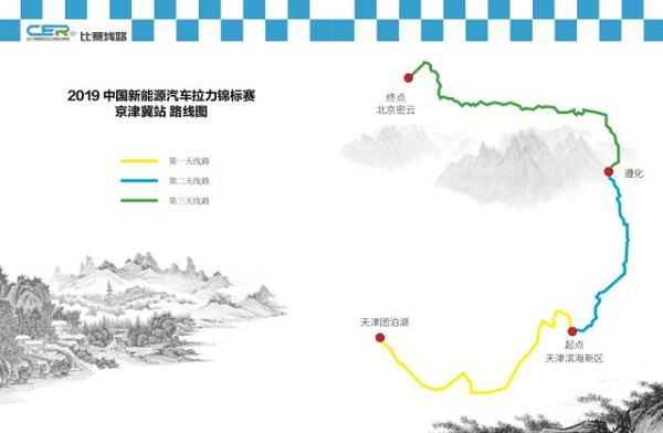 一场“非典型”新能源拉力赛