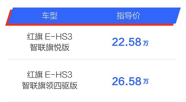 SUV，自动驾驶，红旗E-HS3,红旗首款纯电SUV
