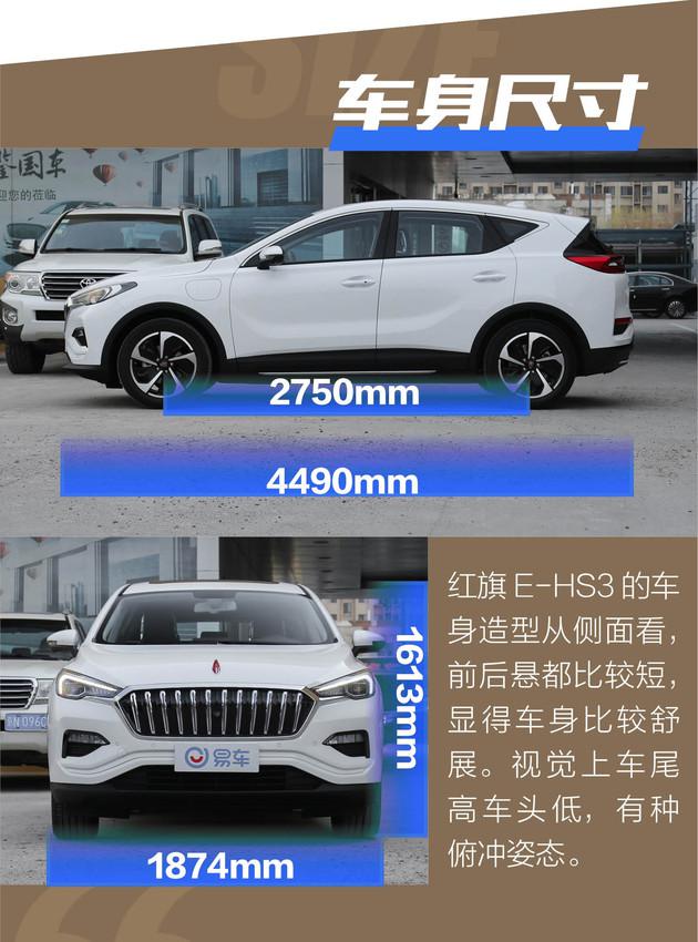 SUV，自动驾驶，红旗E-HS3,红旗首款纯电SUV