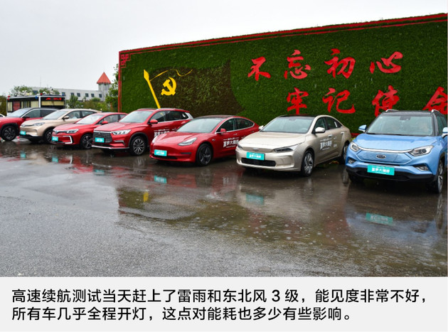 蔚来,特斯拉,横评;电动汽车;蔚来;特斯拉;北汽 蔚来,特斯拉,横评;电动汽车;蔚来;特斯拉;北汽