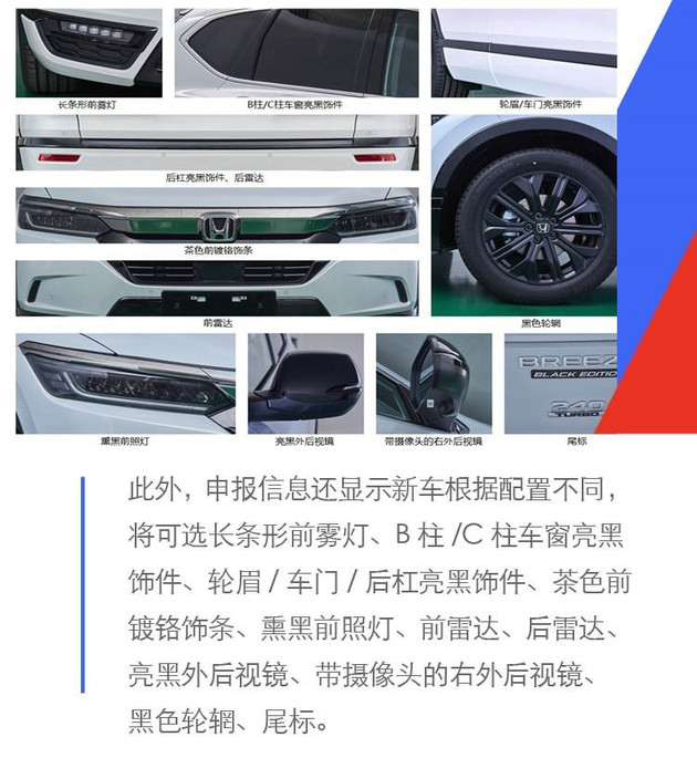 SUV，广汽本田，广汽本田全新SUV皓影