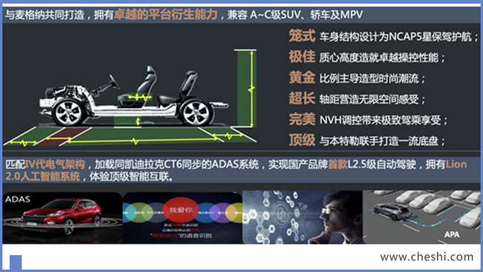 SUV，奇瑞汽车，奇瑞星途