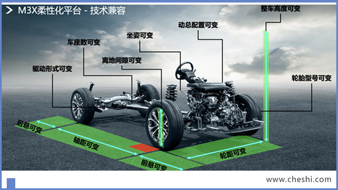 SUV，奇瑞汽车，奇瑞星途